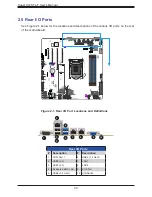 Предварительный просмотр 30 страницы Supermicro X12STL-F User Manual