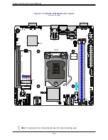 Предварительный просмотр 10 страницы Supermicro X12STL-IF User Manual