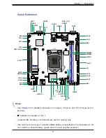 Предварительный просмотр 11 страницы Supermicro X12STL-IF User Manual