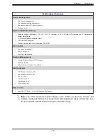Предварительный просмотр 15 страницы Supermicro X12STL-IF User Manual