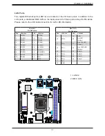 Предварительный просмотр 31 страницы Supermicro X12STL-IF User Manual