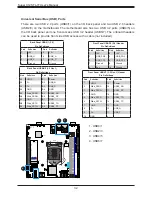 Предварительный просмотр 32 страницы Supermicro X12STL-IF User Manual