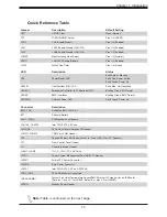 Preview for 13 page of Supermicro X12STW-F User Manual