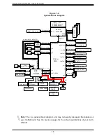 Preview for 18 page of Supermicro X12STW-F User Manual