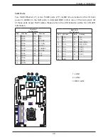 Preview for 35 page of Supermicro X12STW-F User Manual