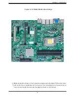 Предварительный просмотр 9 страницы Supermicro X13SAE User Manual