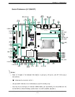 Предварительный просмотр 13 страницы Supermicro X13SAE User Manual