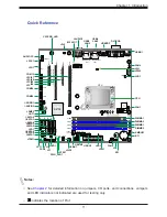 Предварительный просмотр 11 страницы Supermicro X13SAQ User Manual