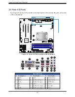 Предварительный просмотр 32 страницы Supermicro X13SAQ User Manual