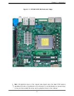 Предварительный просмотр 9 страницы Supermicro X13SAV-LVDS User Manual