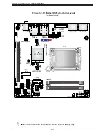 Предварительный просмотр 10 страницы Supermicro X13SAV-LVDS User Manual