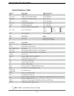 Предварительный просмотр 12 страницы Supermicro X13SAV-LVDS User Manual