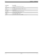 Предварительный просмотр 13 страницы Supermicro X13SAV-LVDS User Manual