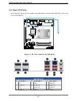 Предварительный просмотр 34 страницы Supermicro X13SAV-LVDS User Manual