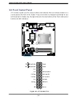 Предварительный просмотр 38 страницы Supermicro X13SAV-LVDS User Manual