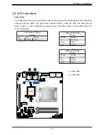 Предварительный просмотр 57 страницы Supermicro X13SAV-LVDS User Manual