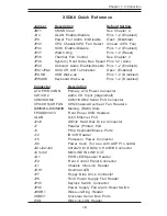 Предварительный просмотр 15 страницы Supermicro X5DA8 User Manual