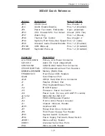 Предварительный просмотр 17 страницы Supermicro X5DA8 User Manual