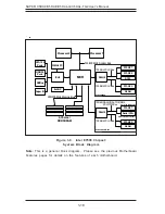 Предварительный просмотр 24 страницы Supermicro X5DA8 User Manual