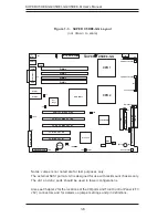 Предварительный просмотр 12 страницы Supermicro X5DE8-GG User Manual