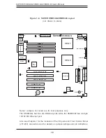 Предварительный просмотр 14 страницы Supermicro X5DE8-GG User Manual