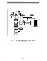 Предварительный просмотр 18 страницы Supermicro X5DE8-GG User Manual