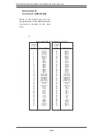 Предварительный просмотр 44 страницы Supermicro X5DE8-GG User Manual