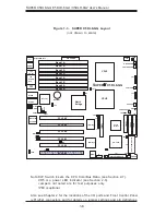 Предварительный просмотр 12 страницы Supermicro X5DL8-GG User Manual