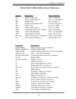 Предварительный просмотр 15 страницы Supermicro X5DL8-GG User Manual