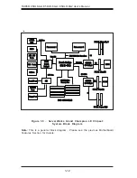 Предварительный просмотр 18 страницы Supermicro X5DL8-GG User Manual