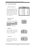 Предварительный просмотр 32 страницы Supermicro X5DL8-GG User Manual