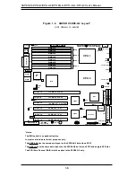 Предварительный просмотр 12 страницы Supermicro X5DP8-G2 User Manual