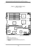 Предварительный просмотр 14 страницы Supermicro X5DP8-G2 User Manual