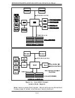 Предварительный просмотр 18 страницы Supermicro X5DP8-G2 User Manual