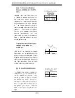 Предварительный просмотр 40 страницы Supermicro X5DP8-G2 User Manual