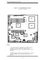 Preview for 10 page of Supermicro X5DPA-8GG User Manual