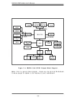 Preview for 14 page of Supermicro X5DPA-8GG User Manual