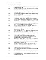 Preview for 80 page of Supermicro X5DPA-8GG User Manual