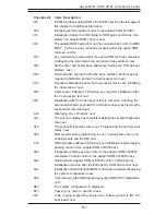 Preview for 81 page of Supermicro X5DPA-8GG User Manual