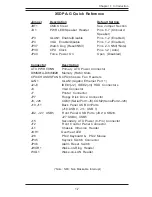 Preview for 13 page of Supermicro X5DPA-G User Manual