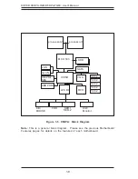 Предварительный просмотр 14 страницы Supermicro X5DPA-TGM User Manual