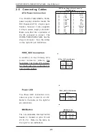 Предварительный просмотр 28 страницы Supermicro X5DPA-TGM User Manual