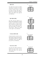 Предварительный просмотр 29 страницы Supermicro X5DPA-TGM User Manual