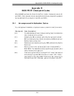 Предварительный просмотр 67 страницы Supermicro X5DPA-TGM User Manual