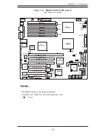 Предварительный просмотр 11 страницы Supermicro X5DPL-TGM User Manual