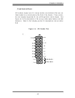 Предварительный просмотр 29 страницы Supermicro X5DPL-TGM User Manual