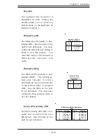 Предварительный просмотр 35 страницы Supermicro X5DPL-TGM User Manual