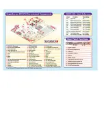 Preview for 1 page of Supermicro X5DPR-8G2 Plus Hardware Specifications