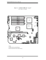 Предварительный просмотр 10 страницы Supermicro X5DPR-TG2 Plus User Manual