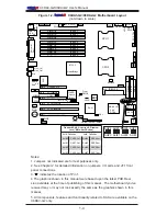 Preview for 10 page of Supermicro X6DA3-G2 User Manual